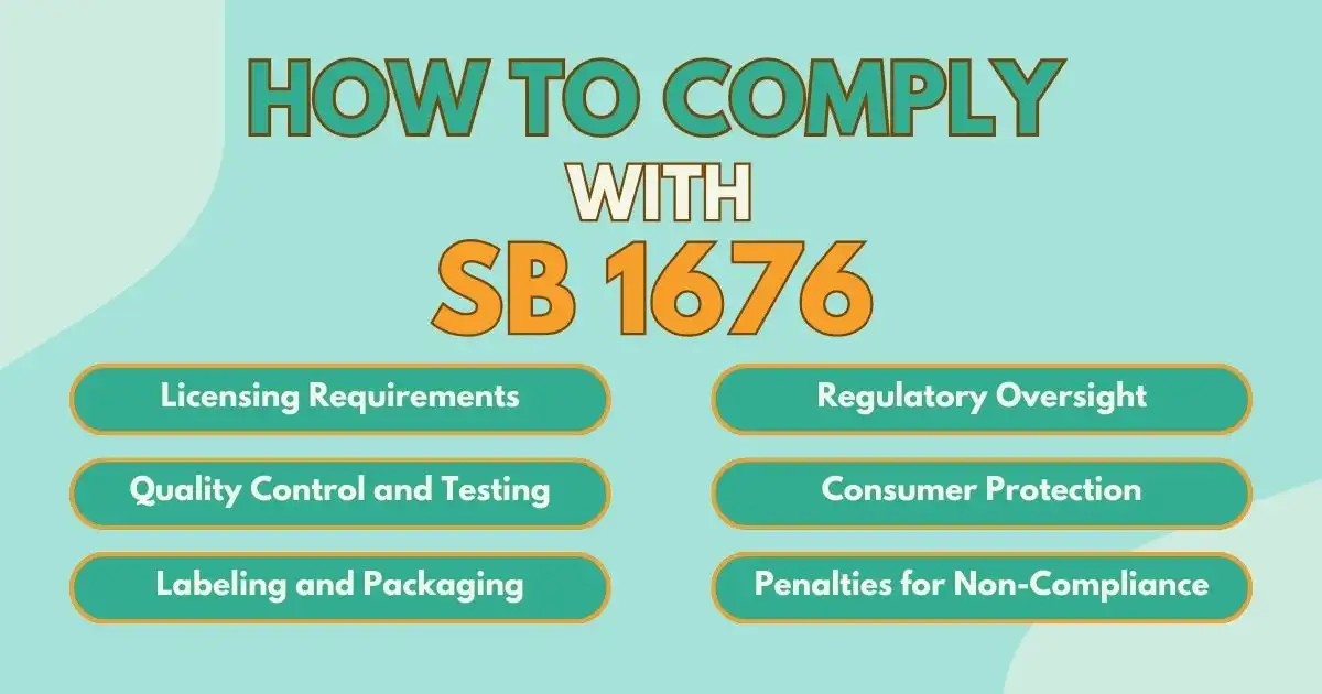 List of how to comply with Senate bill 1676