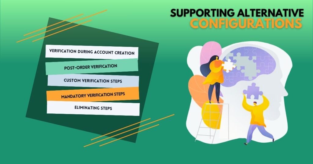 Supporting-Alternative-Configurations