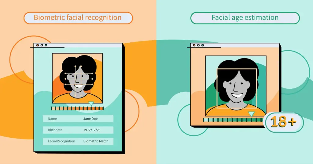 featureImage_blog_biometric-face-recognition-different-from-age-estimation