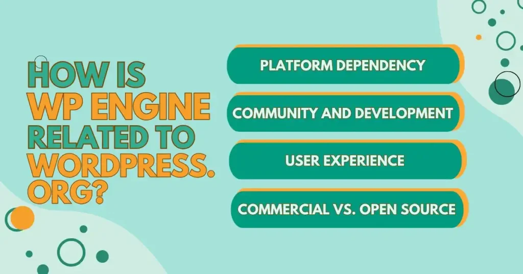 How-is-WP-Engine-Related-to-WordPress.org_