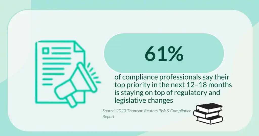 5.-Compliance-Expands-Globally-with-Local-Adaptation