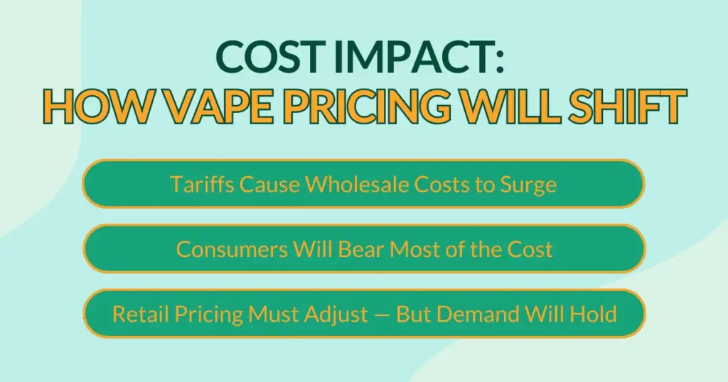Cost-Impact_-How-Vape-Pricing-Will-Shift-2