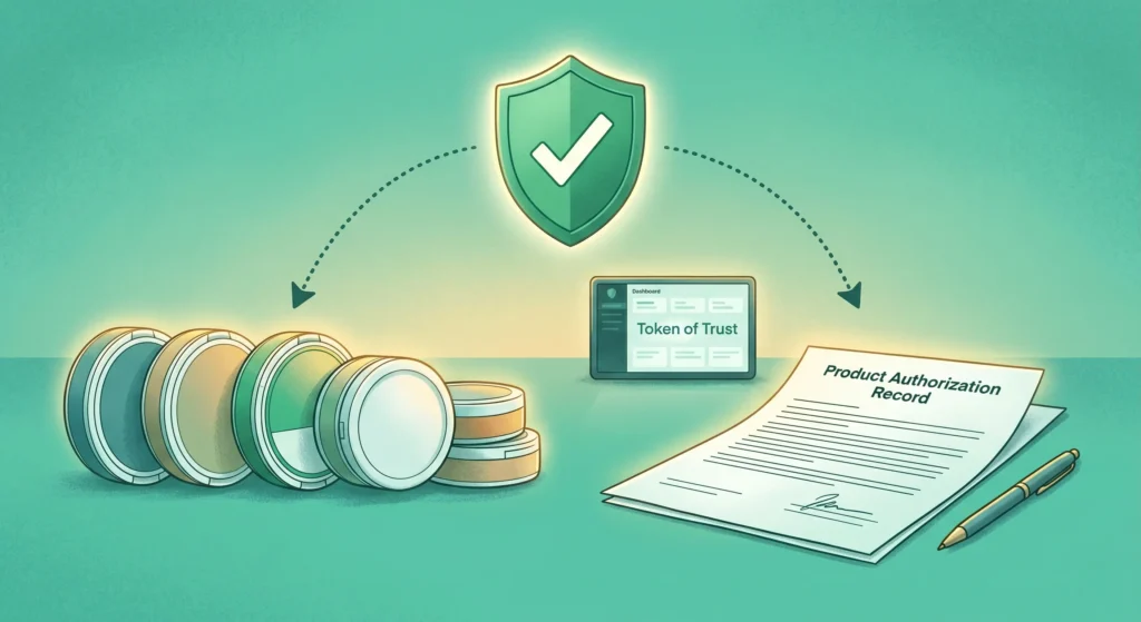 A semi-realistic digital editorial illustration set against a teal and mint green background with warm golden ambient lighting. On the left, a row of unbranded nicotine pouch cans and lozenge containers is displayed. On the right sits a formal compliance document titled "Product Authorization Record" with a pen resting beside it. In the center background, a small digital dashboard screen subtly displays the "Token of Trust" wordmark. Floating above the scene is a glowing green compliance shield with a white checkmark, connected to both the products and the document by curved, dotted arrow lines.